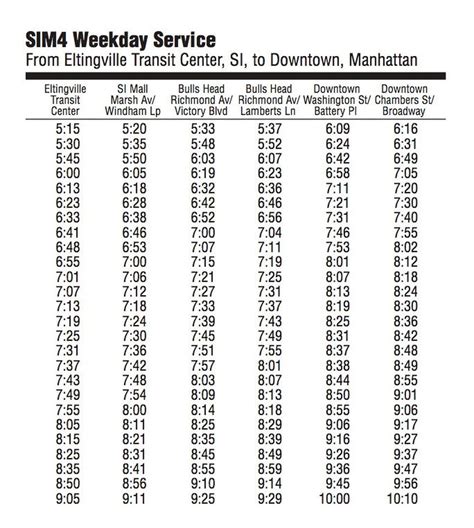 express bus schedule staten island|staten island to manhattan bus schedule.